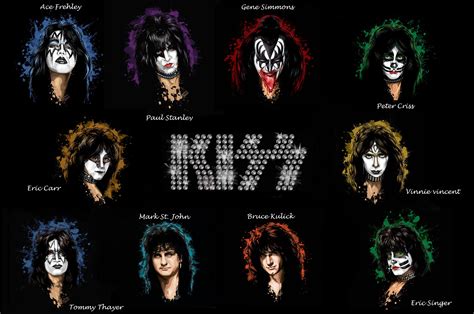 kiss wikipedia|kiss members names and faces.